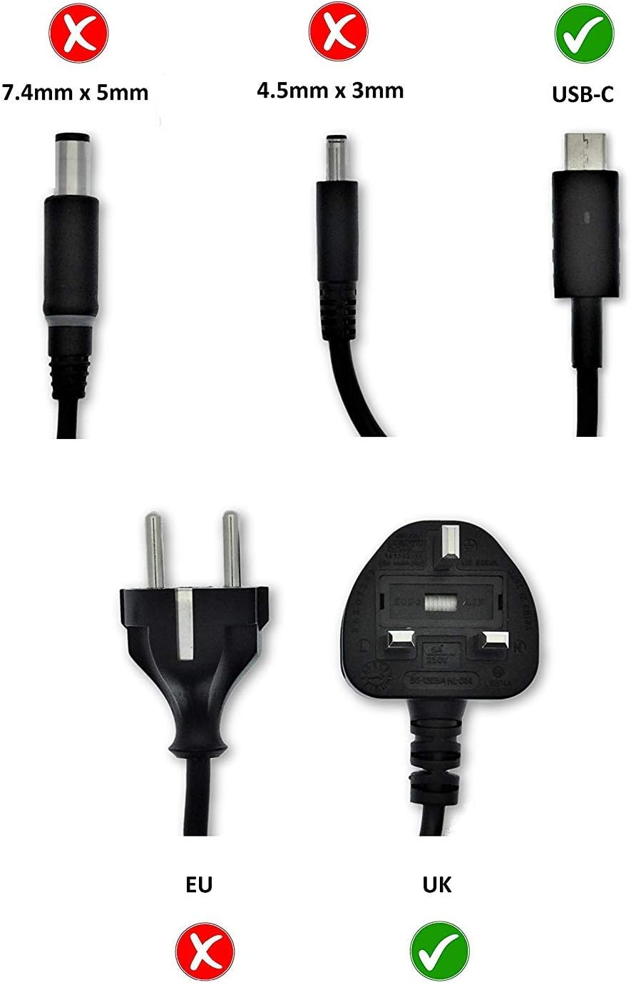 Dell Latitude 3400, 3500, 7200 2-In-1, 7300, 7400, 7400 2-In-1 65w USB-C Power Adapter Charger UK
