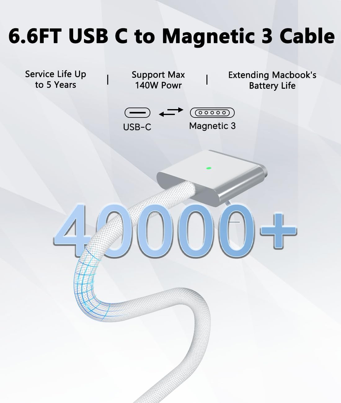 140W C to Magnetic 3 Charger, Compatible with MacBook Air 13, 15 Inch/Mac Book Pro 14, 16 Inch, M1/M2/M3/M4 from 2021/2022/2023/2024/2025 Models, 6.6FT【Original Quality】