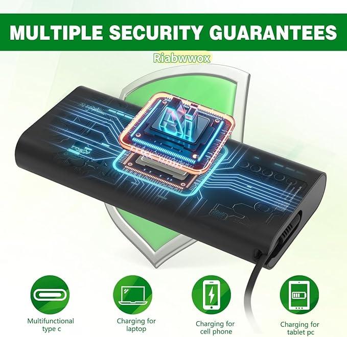 130W USB C Laptop Charger Compatible With Dell XPS 15 9500 9510 9520 9530 9575 2in1,XPS 17 9700 9710 9720 9730,Precision 5560 5570 5530 5550 5750 5760 5770 3560,Latitude,Type C Power Adapter