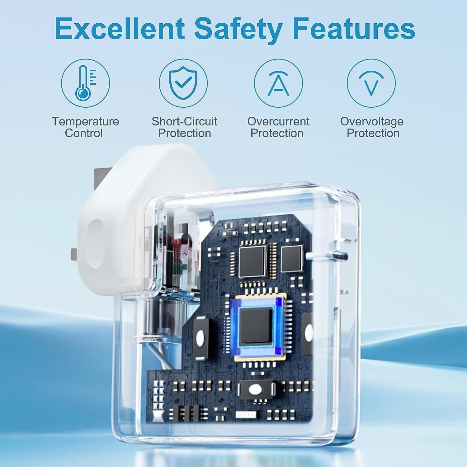 96W USB-C Replacement MacBook Chargers 96W for MacBook Pro/Air 16"/13" (2016 - 2024)