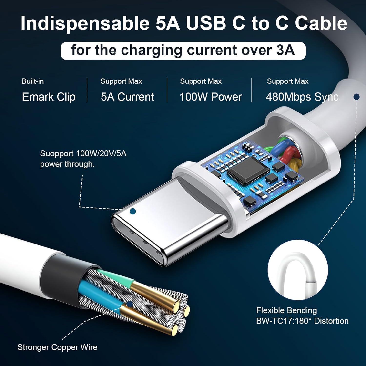 96W USB-C Replacement MacBook Chargers 96W for MacBook Pro/Air 16"/13" (2016 - 2024)