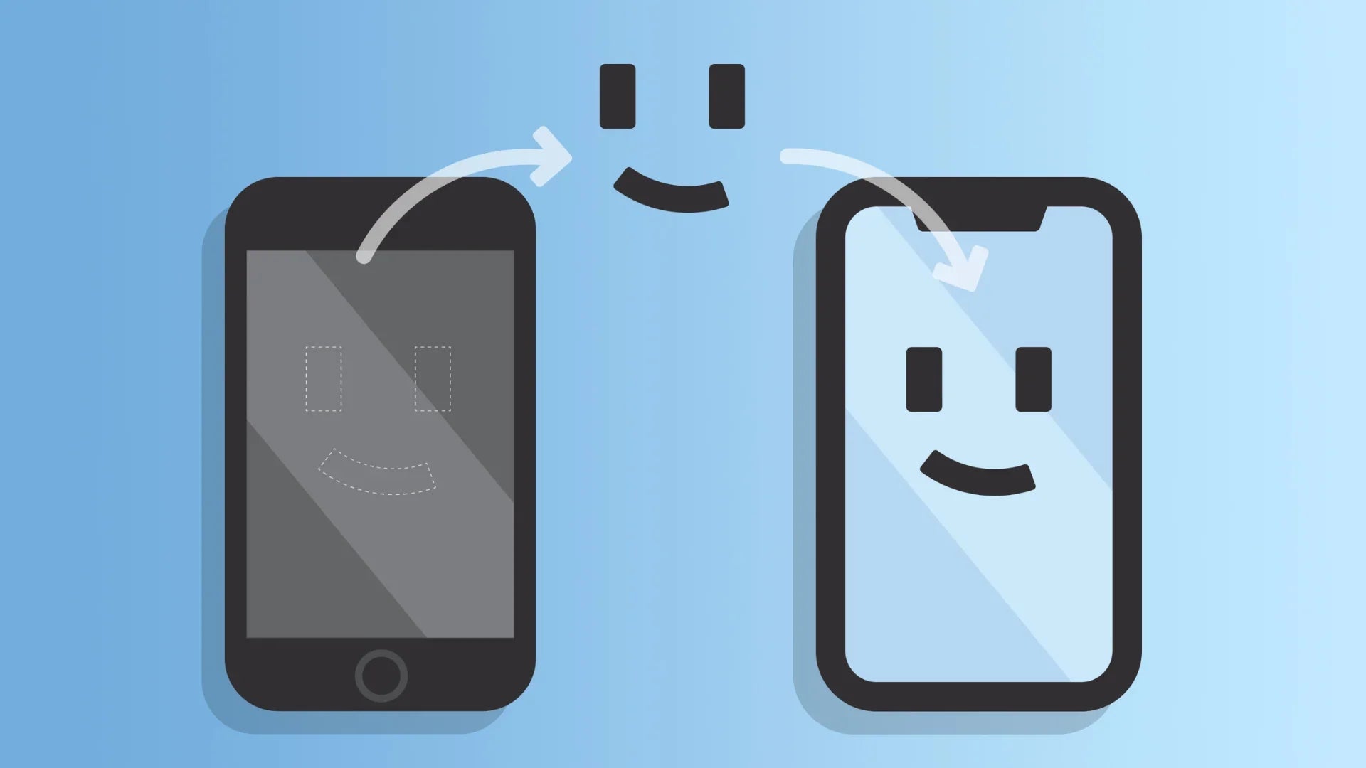 Now is the Right Time to Upgrade Your Phone - TechPros®