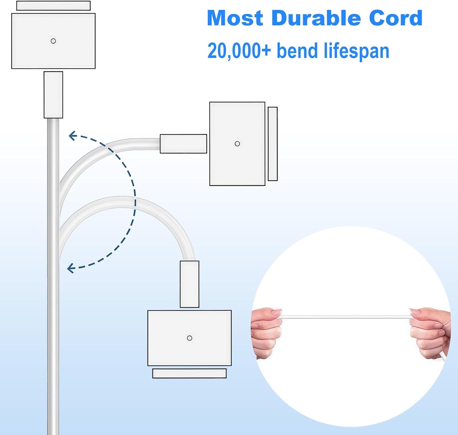 COOYA 60W T-Tip Fast Charger for MacBook Pro & MacBook Air 11”/13” (2012-2018)